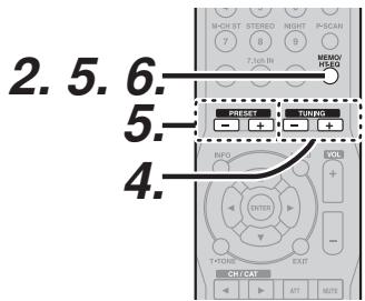MARANTZ DN-A7100 - NAME INPUT OF THE PRESET STATION. - 2