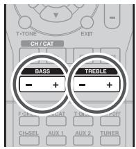 MARANTZ DN-A7100 - ADJUSTING THE TONE (BASS &amp; TREBLE) CONTROL - 1