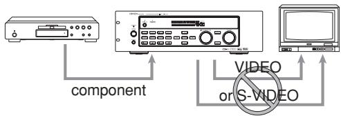 MARANTZ DN-A7100 - Example: - 4