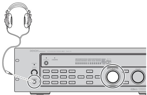MARANTZ DN-A7100 - LISTENING THROUGH HEADPHONES - 1