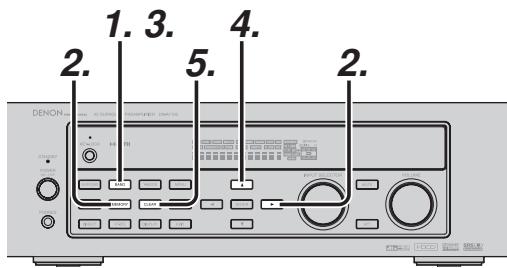 MARANTZ DN-A7100 - AUTO PRESET MEMORY - 1