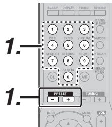 MARANTZ DN-A7100 - RECALLING A PRESET STATION - 2