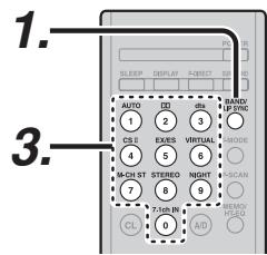 MARANTZ DN-A7100 - DIRECT FREQUENCY CALL - 1