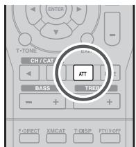 MARANTZ DN-A7100 - ATTENUATION TO ANALOG INPUT SIGNAL - 1