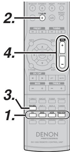 MARANTZ DN-A7100 - CH INPUT - 2