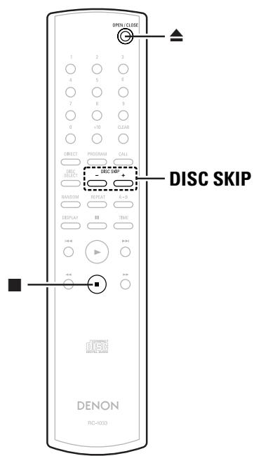 MARANTZ DN-C200P - Operation - 2