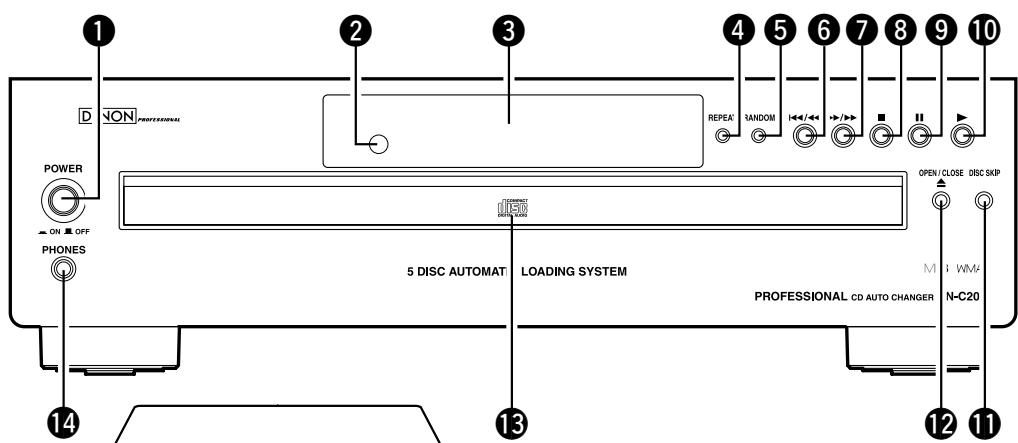 MARANTZ DN-C200P - Front panel - 1