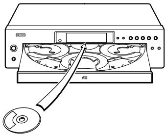 MARANTZ DN-C200P - NOTE: - 6