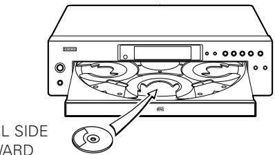 MARANTZ DN-C200P - NOTE: - 1