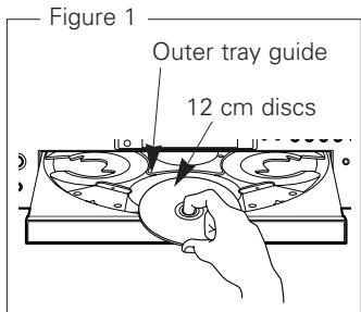 MARANTZ DN-C200P - Loading discs - 1