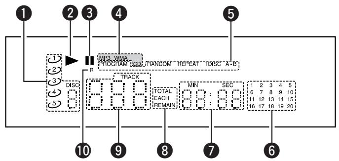 MARANTZ DN-C200P - Display - 1
