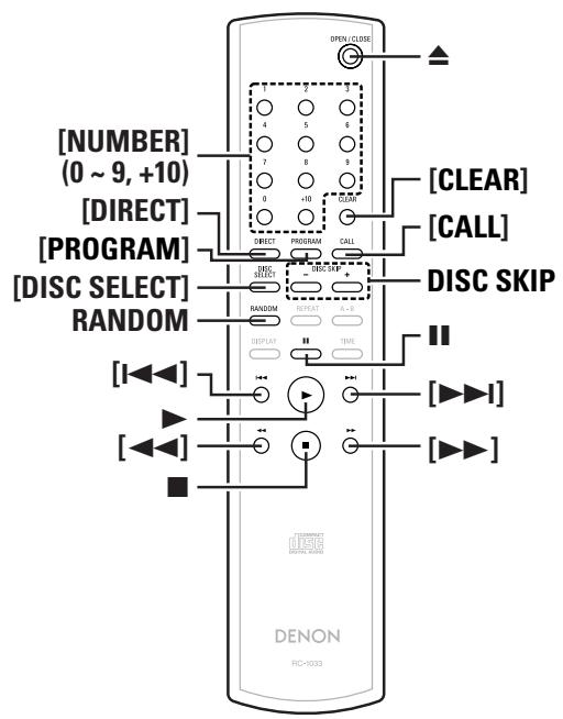 MARANTZ DN-C200P - NOTE: - 8