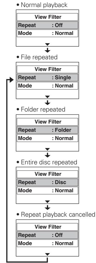 MARANTZ DN-V210 - Playing Repeatedly (Repeat Playback) - 11