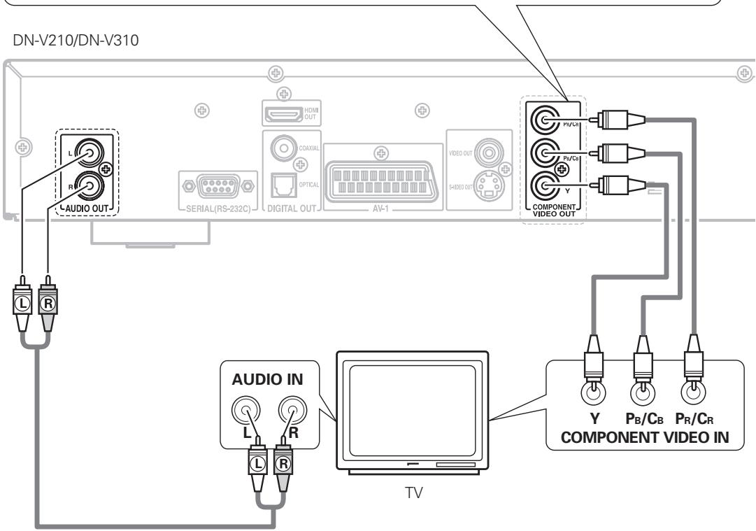 MARANTZ DN-V210 - Color component output connectors (PR/CR, PB/CB and Y) - 1