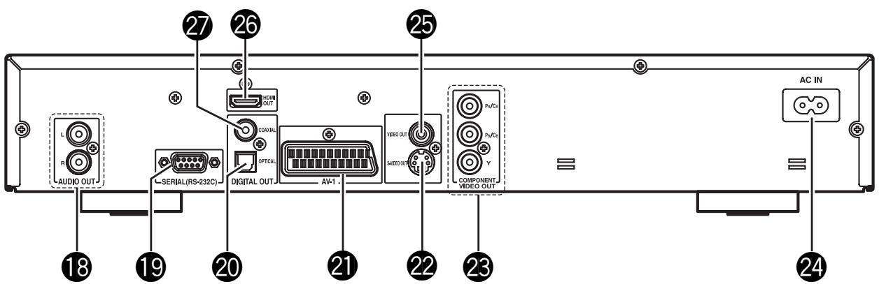 MARANTZ DN-V210 - Power indicator - 1