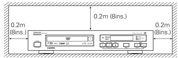 MARANTZ DN-V210 - CAUTIONS ON INSTALLATION - 1