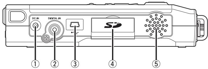 MARANTZ PMD661 - Left Side - 1