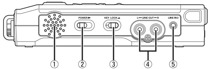MARANTZ PMD661 - Right Side - 1