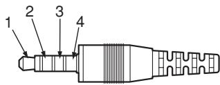 MARANTZ PMD661 - Plug Type (1/8"T-R-R-S Mini Plug) - 1