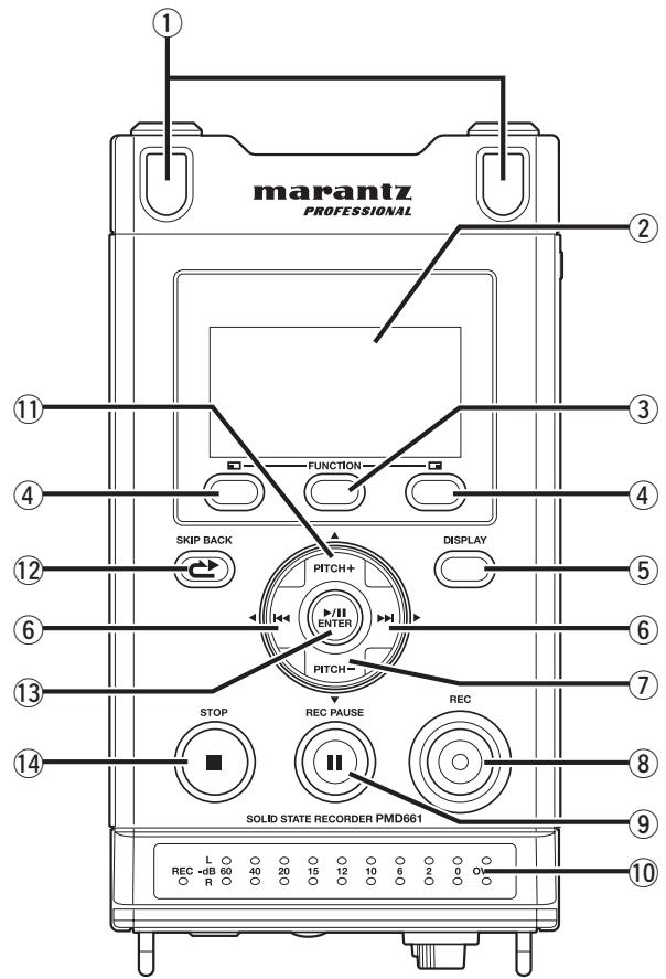 MARANTZ PMD661 - Top - 1