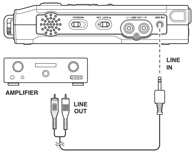 MARANTZ PMD661 - Connection Diagram - 2