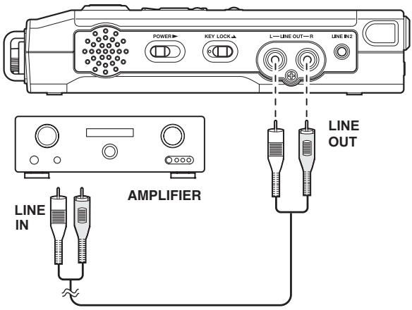 MARANTZ PMD661 - Connection Diagram - 1