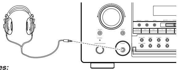 MARANTZ SR8300 - LISTENING OVER HEADPHONES - 1