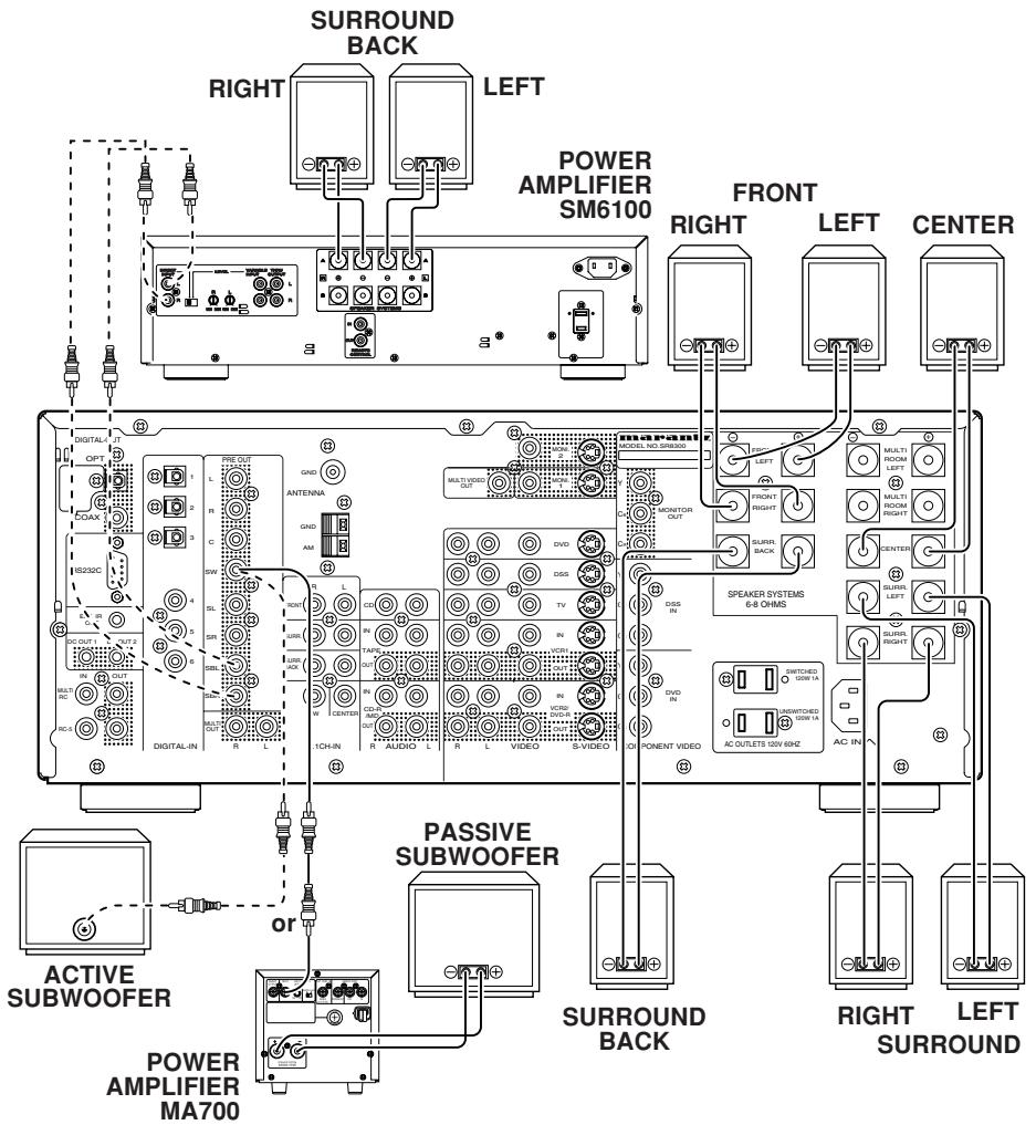 MARANTZ SR8300 - Note; - 1