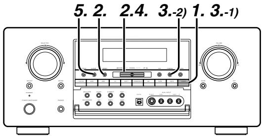 MARANTZ SR8300 - AUTO PRESET MEMORY - 1