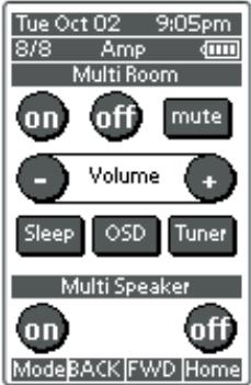 MARANTZ SR8300 - MULTI ROOM - 1