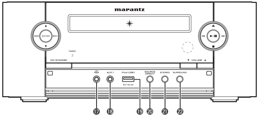 MARANTZ M-ER803 - Door - 12