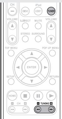 MARANTZ M-ER803 - Listening to FM/AM broadcasts - 2