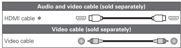 MARANTZ M-ER803 - Cables used for connections - 1