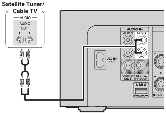 MARANTZ M-ER803 - Cables used for connections - 1