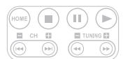 MARANTZ M-ER803 - Press 0-9 while simultaneously pressing and ENTER. - 3