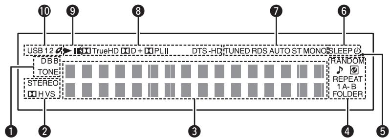 MARANTZ M-ER803 - Door - 13