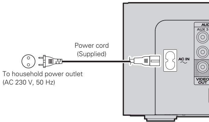 MARANTZ M-ER803 - Connecting the power cord - 1
