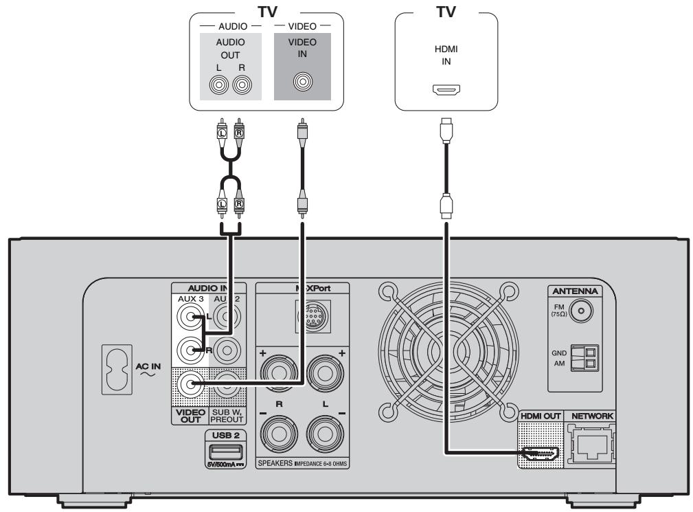 MARANTZ M-ER803 - Cables used for connections - 2