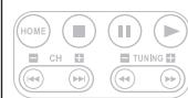 MARANTZ M-ER803 - [Example] - 2