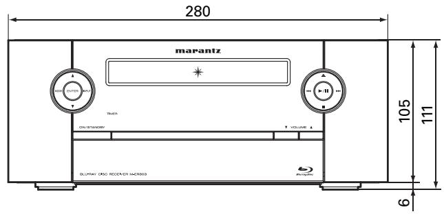 MARANTZ M-ER803 - DEVICE SELECT : TV - 3
