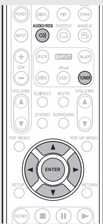 MARANTZ M-ER803 - Press AUDIO/RDS. - 1