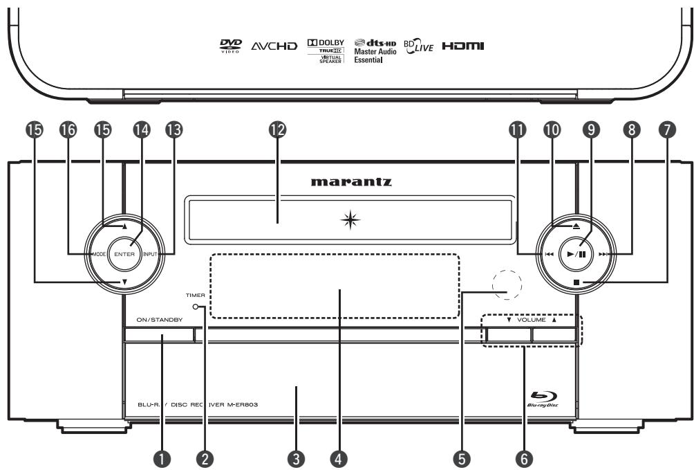 MARANTZ M-ER803 - Front panel - 1