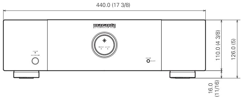 MARANTZ MM7025 - Numerics - 24