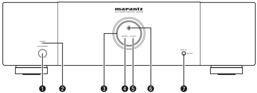 MARANTZ MM7025 - Front panel - 2