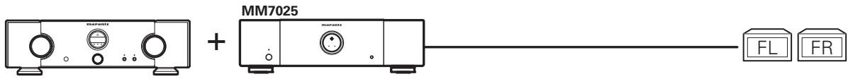 MARANTZ MM7025 - ☐ Connection to an AV receiver - 3