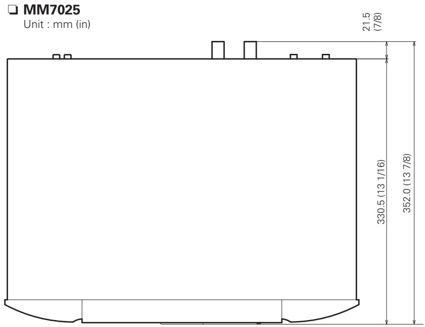 MARANTZ MM7025 - Numerics - 23