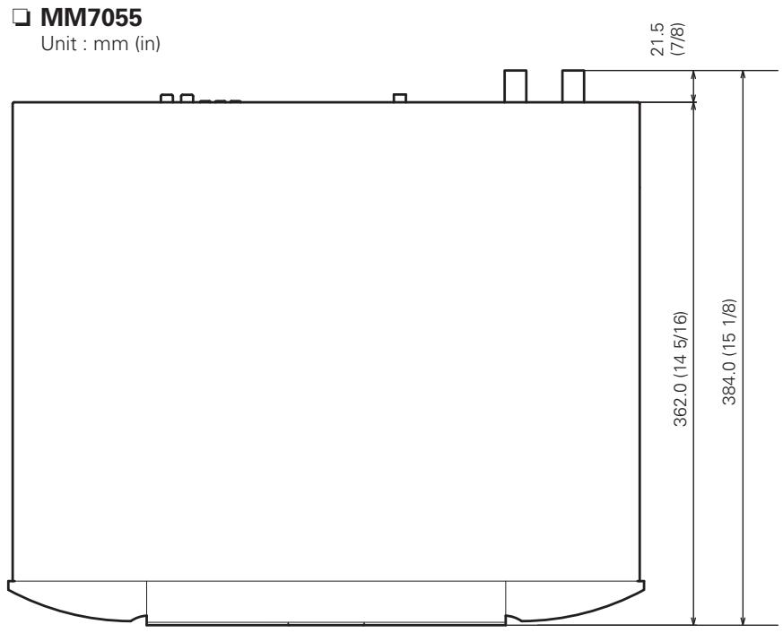 MARANTZ MM7025 - Numerics - 21