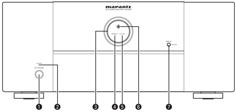 MARANTZ MM7025 - Front panel - 1
