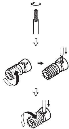 MARANTZ MM7055, MM8077 - Connecting the speaker cables - 1