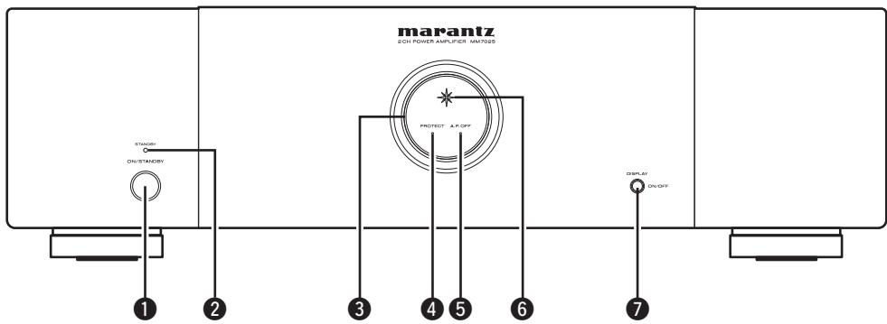 MARANTZ MM7055, MM8077 - Front panel - 2